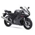SV650S/1000S